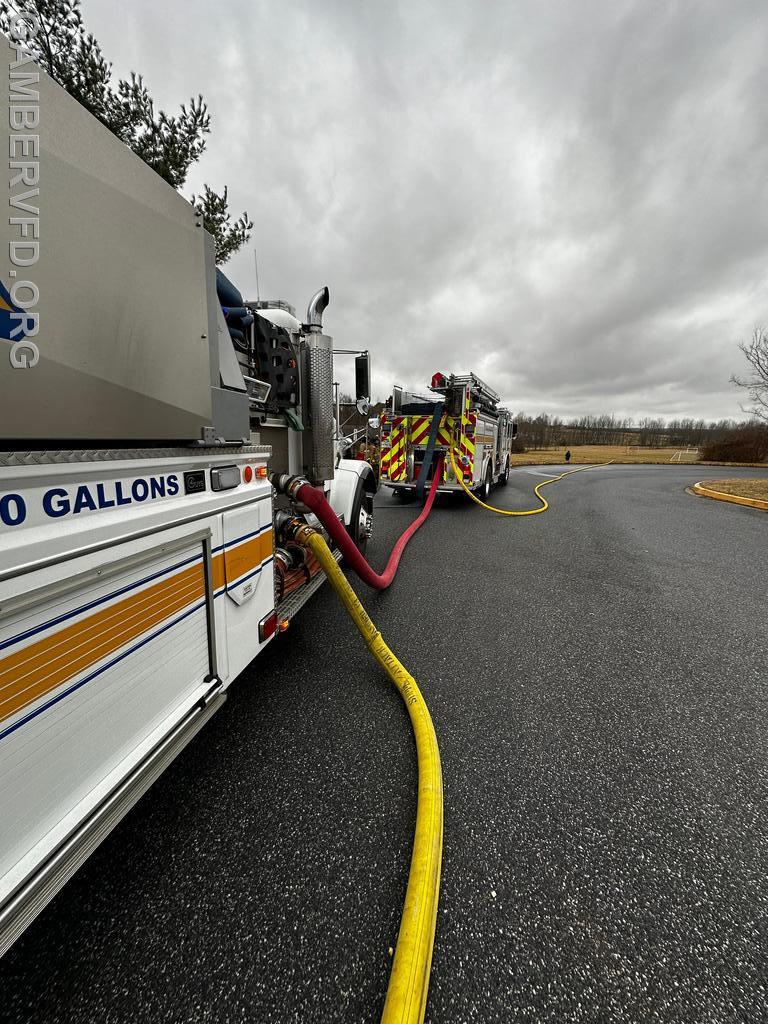 Water supply training with Winfield March 16, 2025.