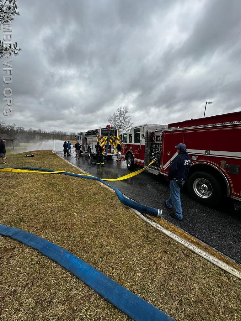 Water supply training with Winfield March 16, 2025.